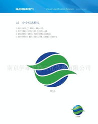 企業(yè)VIS形象設(shè)計與品牌策劃推廣 從設(shè)計到落地的全流程與價值